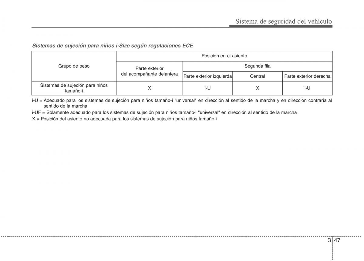 KIA Niro manual del propietario / page 78