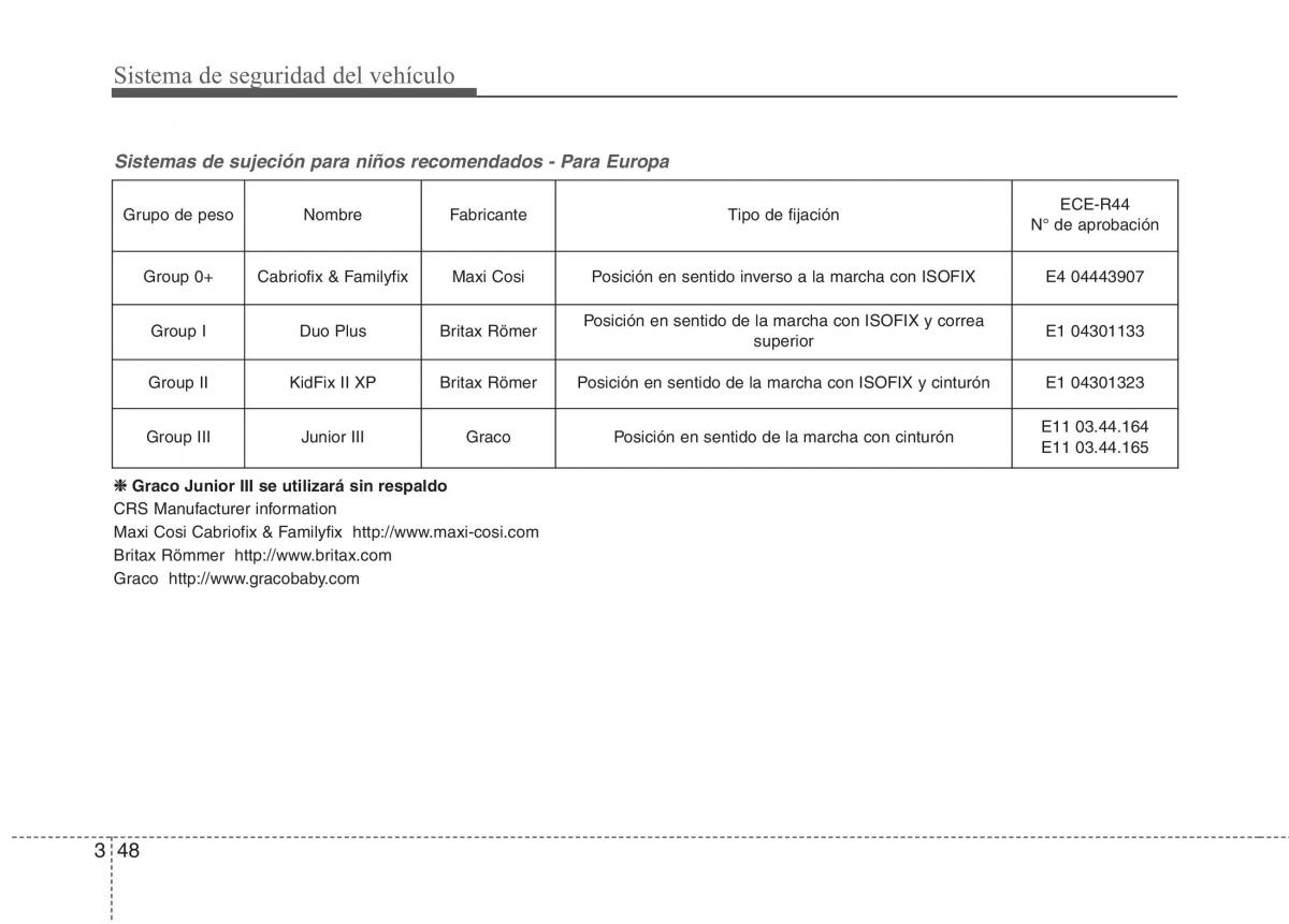 KIA Niro manual del propietario / page 79