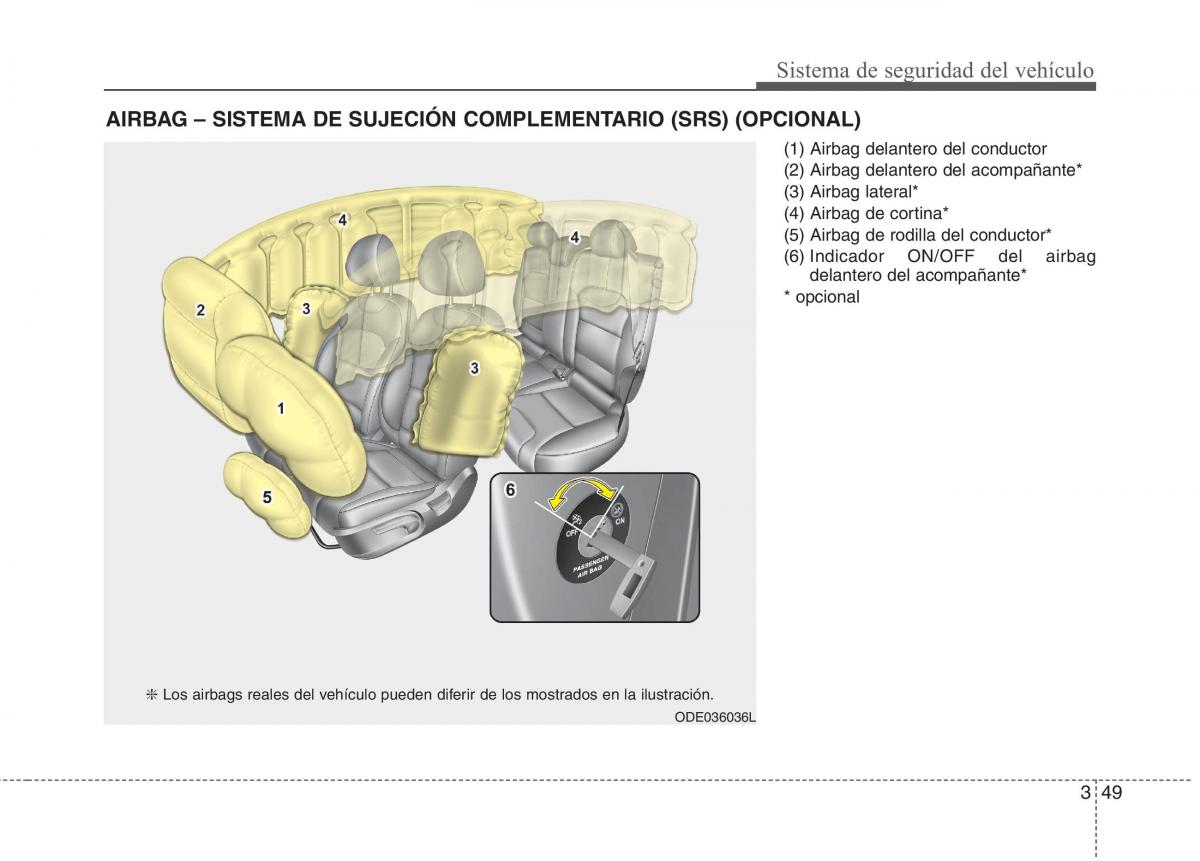 KIA Niro manual del propietario / page 80