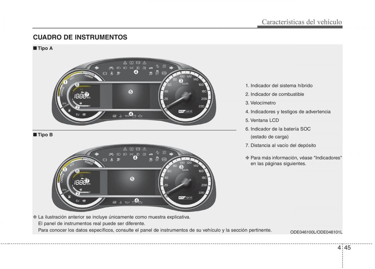 KIA Niro manual del propietario / page 147