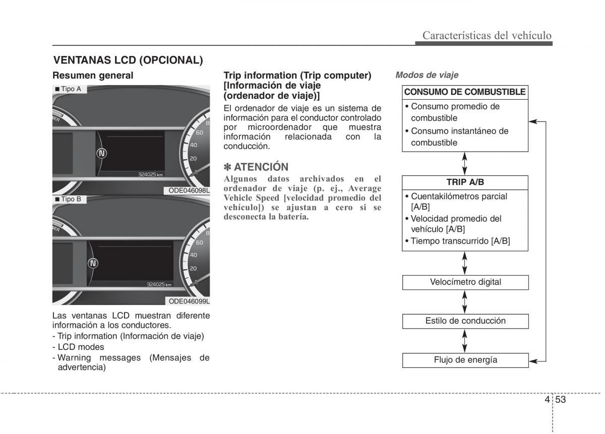 KIA Niro manual del propietario / page 155