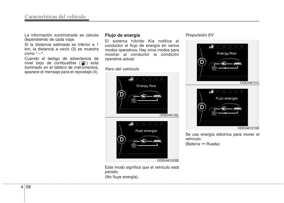 KIA Niro manual del propietario / page 160