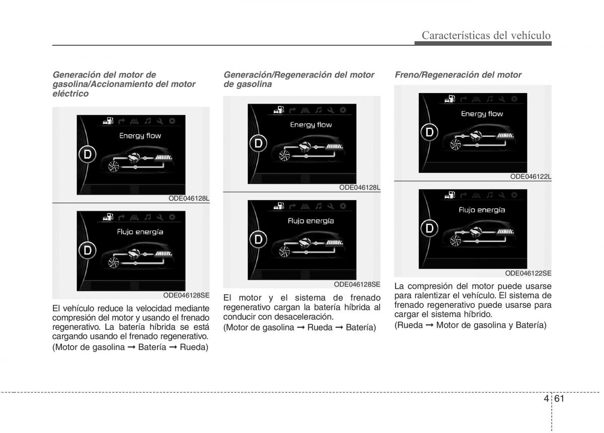 KIA Niro manual del propietario / page 163