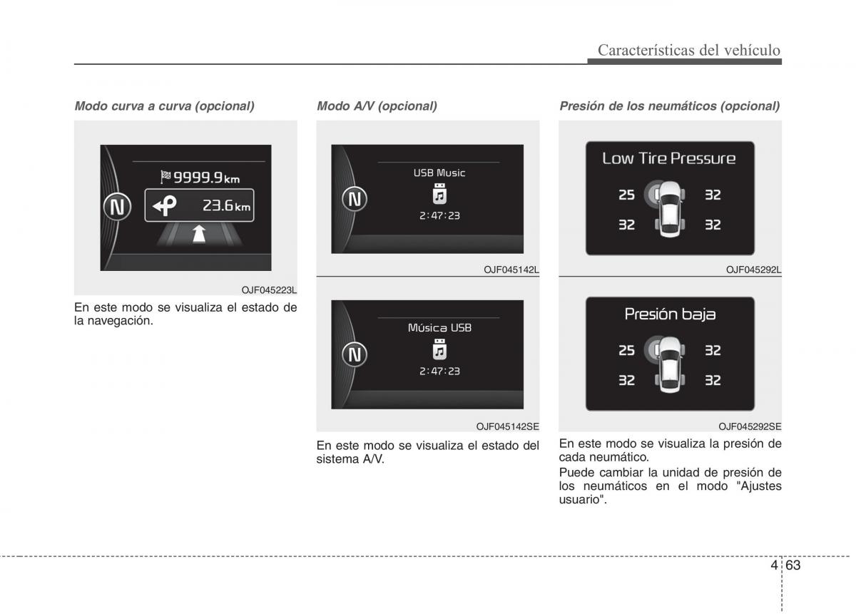 KIA Niro manual del propietario / page 165