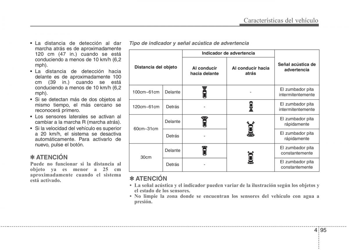 KIA Niro manual del propietario / page 197