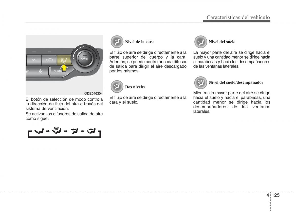 KIA Niro manual del propietario / page 227