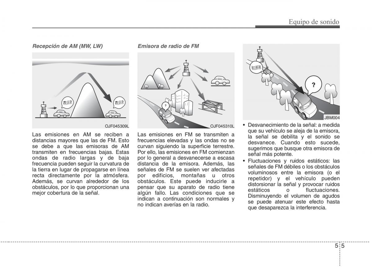 KIA Niro manual del propietario / page 260