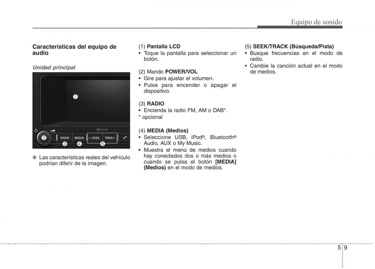 KIA Niro manual del propietario / page 264