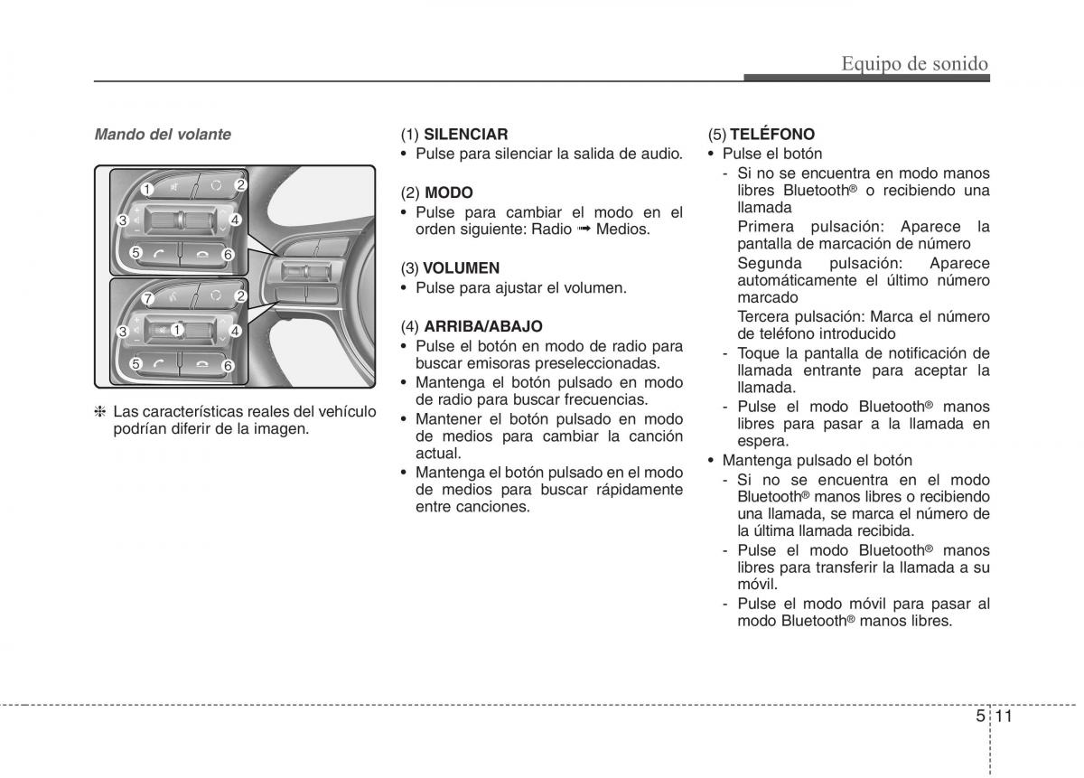 KIA Niro manual del propietario / page 266