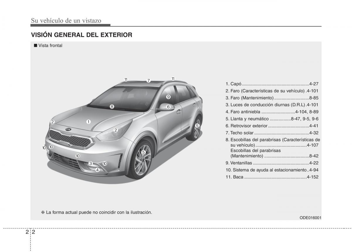 KIA Niro manual del propietario / page 27