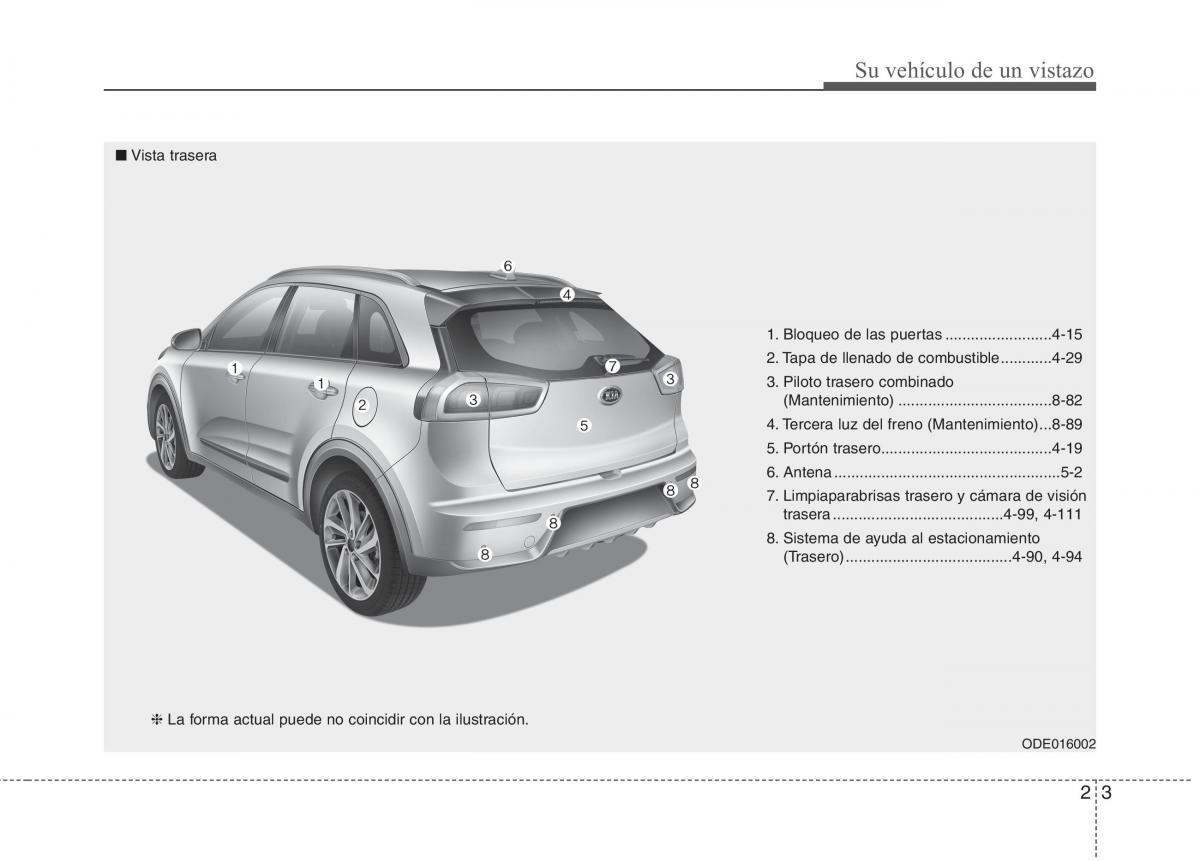 KIA Niro manual del propietario / page 28