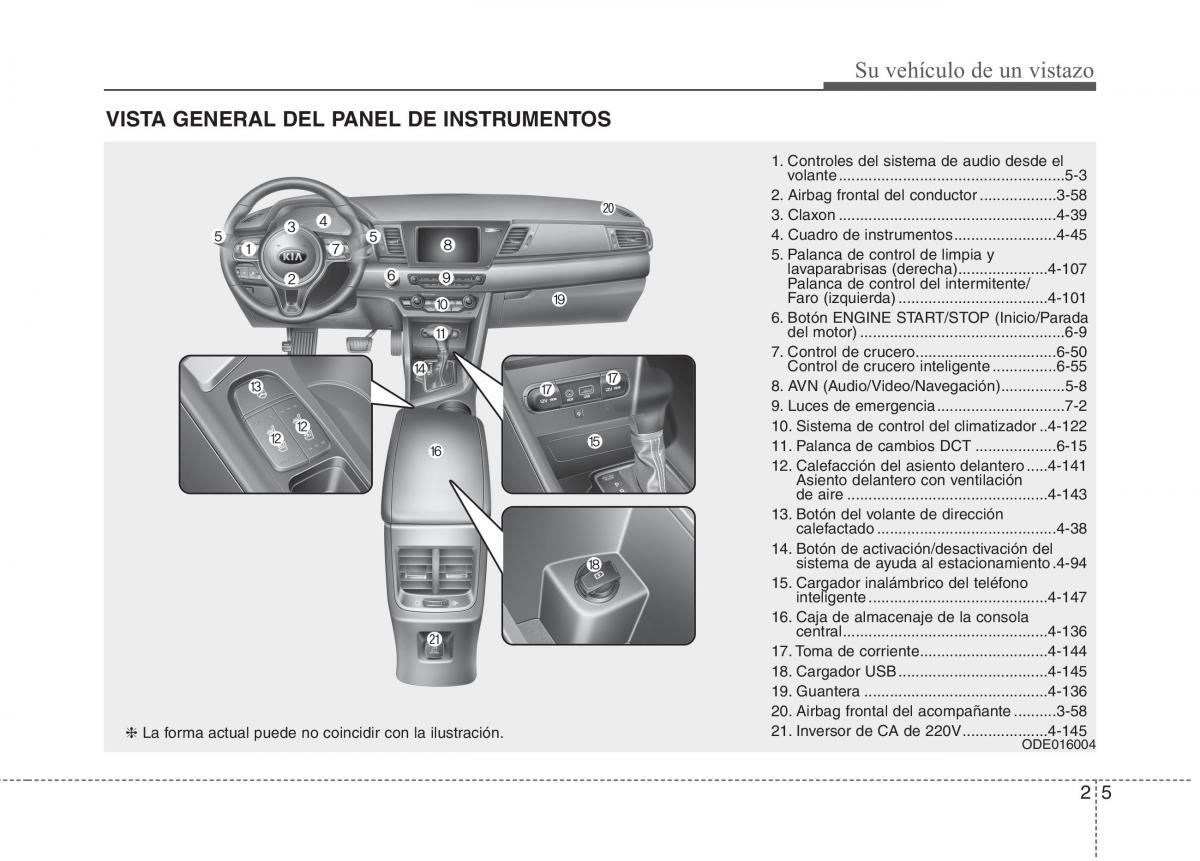 KIA Niro manual del propietario / page 30