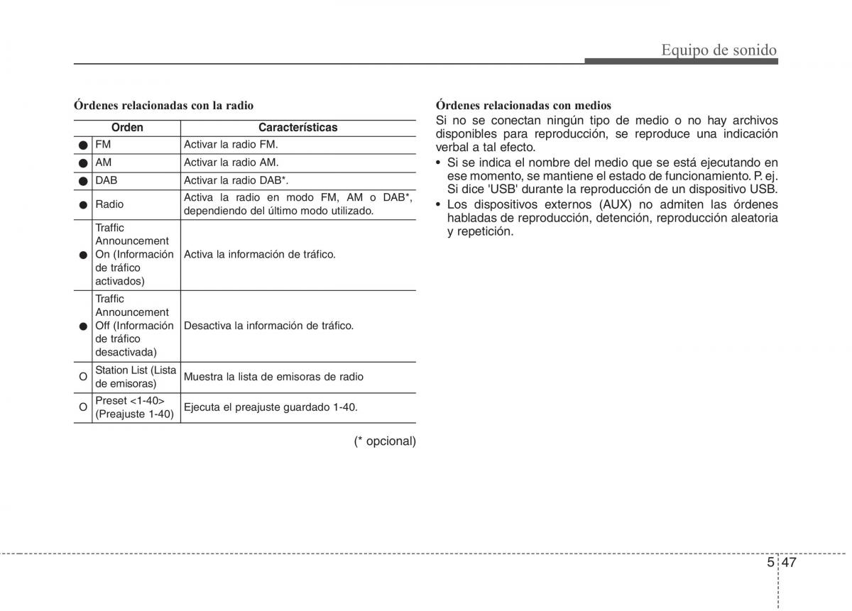 KIA Niro manual del propietario / page 302