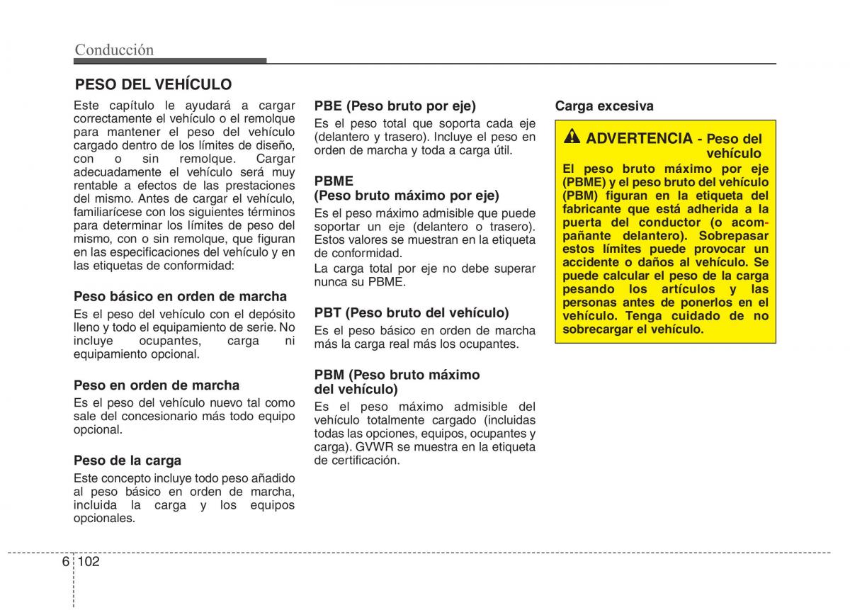 KIA Niro manual del propietario / page 412