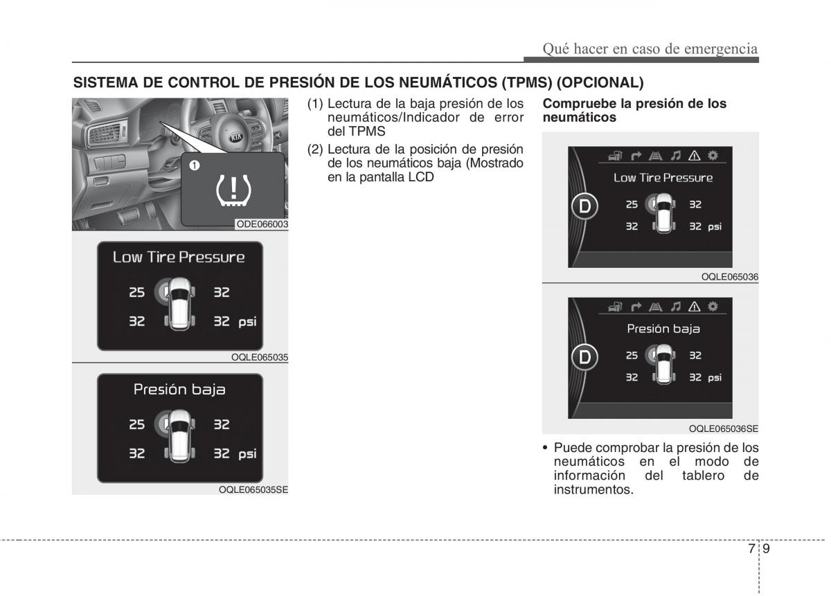 KIA Niro manual del propietario / page 421