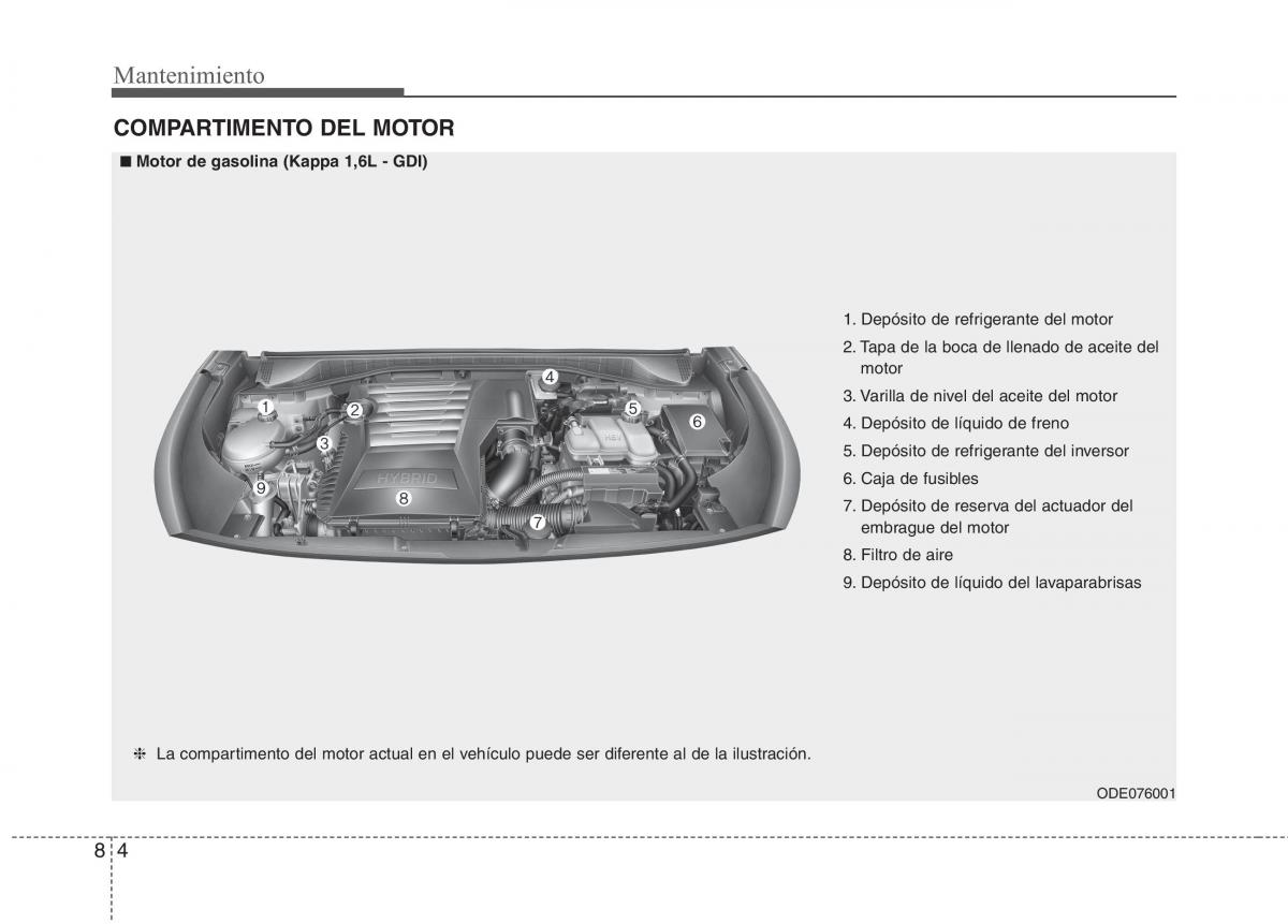 KIA Niro manual del propietario / page 460