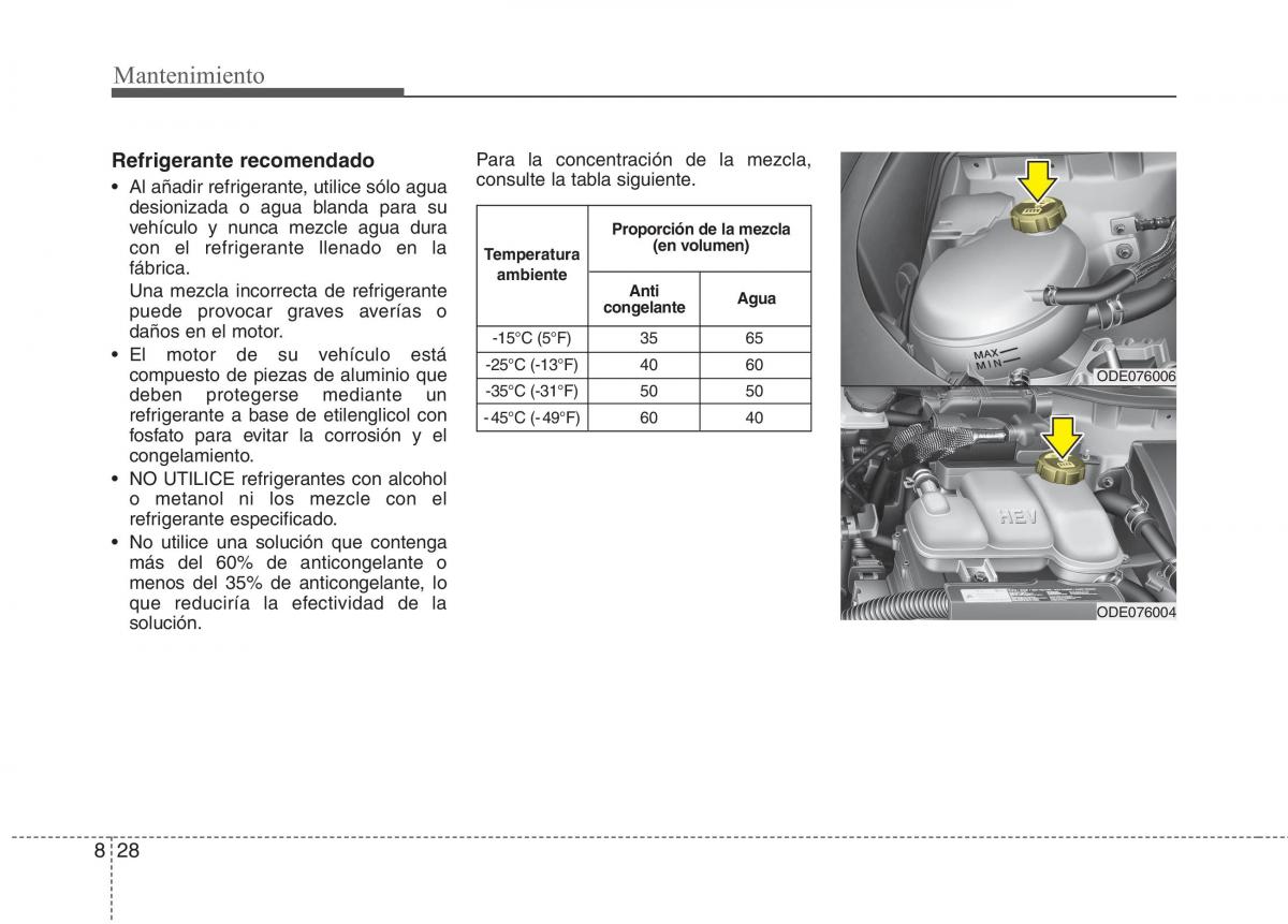 KIA Niro manual del propietario / page 484