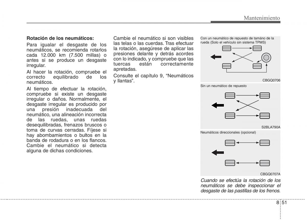 KIA Niro manual del propietario / page 507