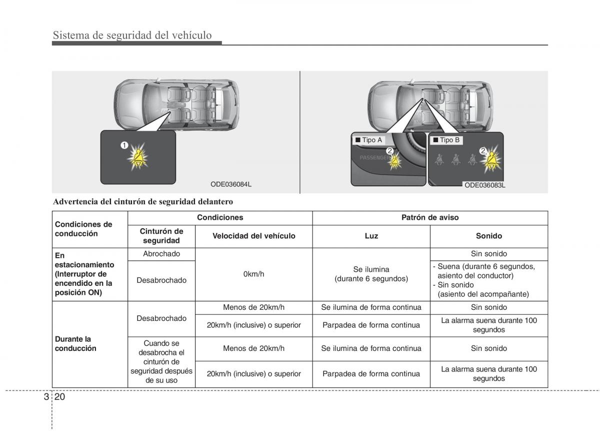 KIA Niro manual del propietario / page 51