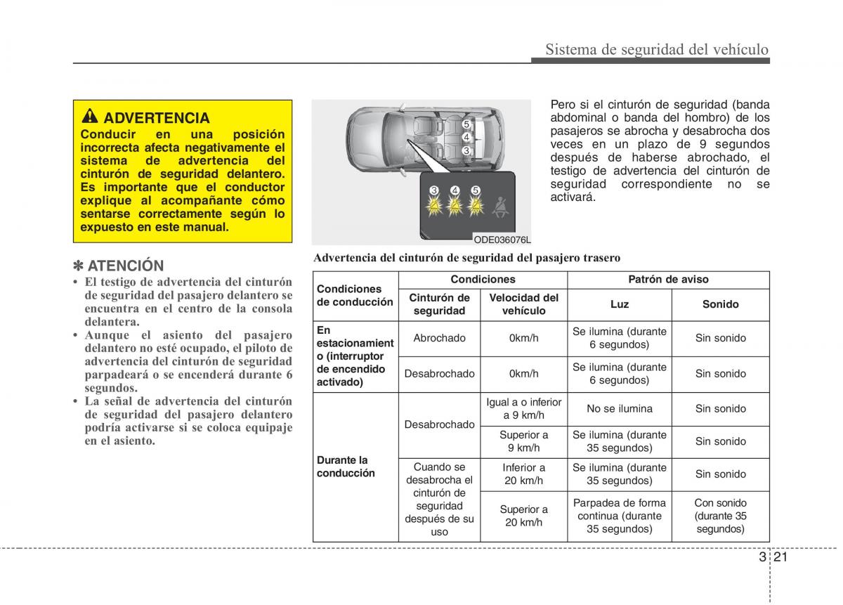 KIA Niro manual del propietario / page 52