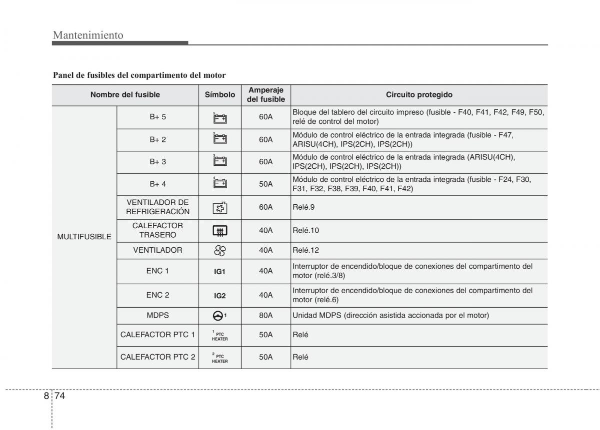 KIA Niro manual del propietario / page 530