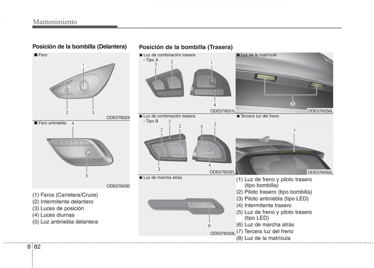 KIA Niro manual del propietario / page 538