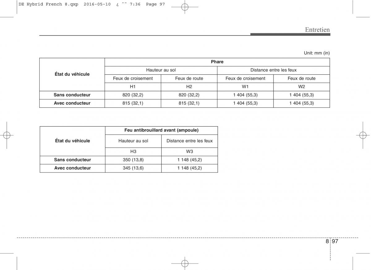 KIA Niro manuel du proprietaire / page 552