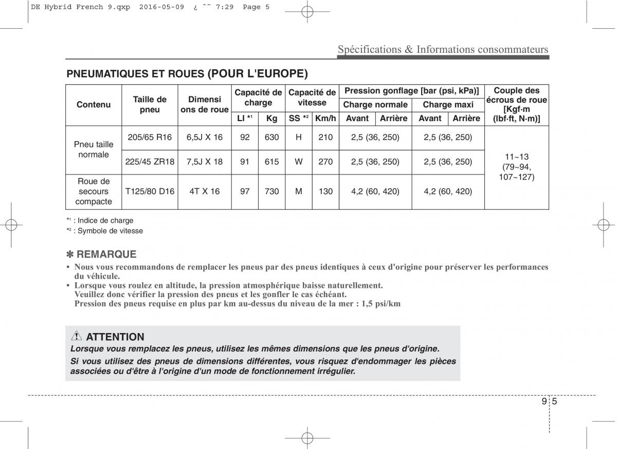 KIA Niro manuel du proprietaire / page 572