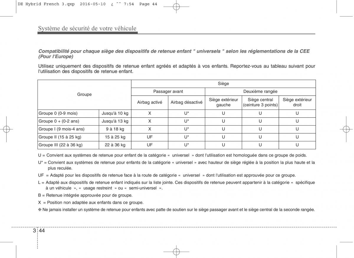 KIA Niro manuel du proprietaire / page 75