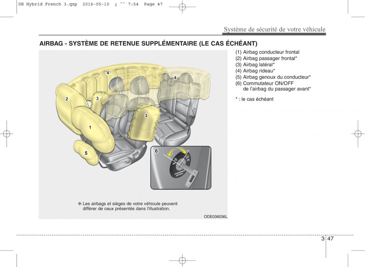 KIA Niro manuel du proprietaire / page 78