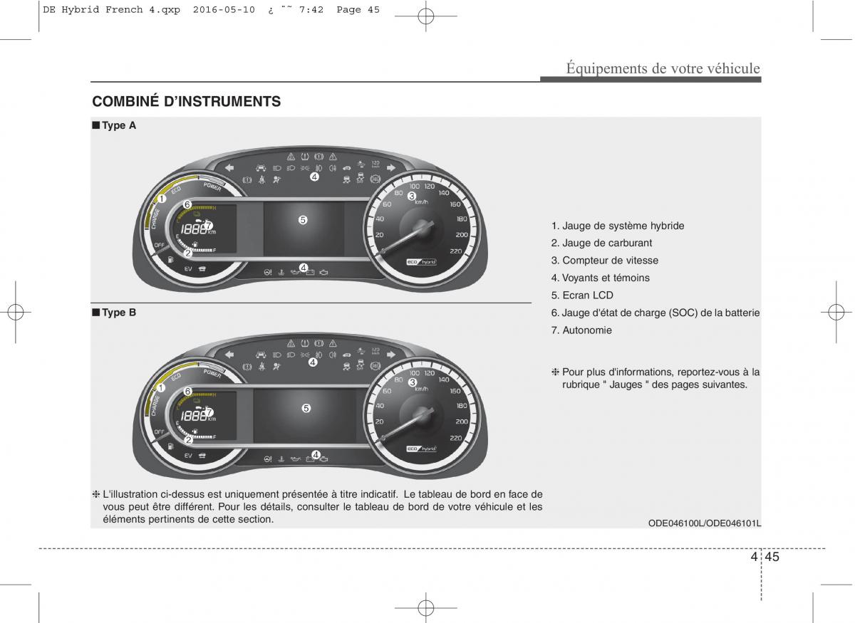 KIA Niro manuel du proprietaire / page 146