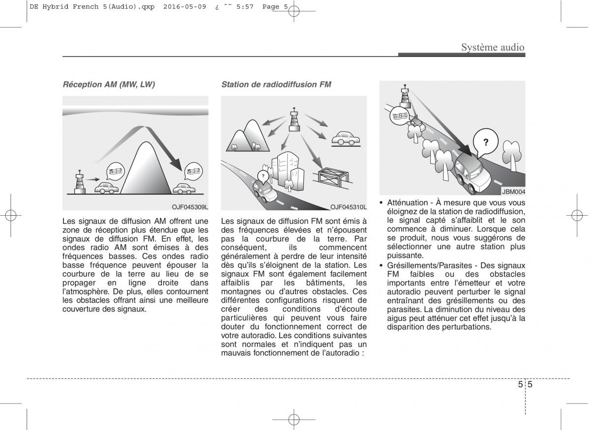 KIA Niro manuel du proprietaire / page 258