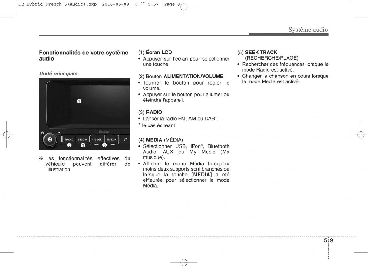 KIA Niro manuel du proprietaire / page 262