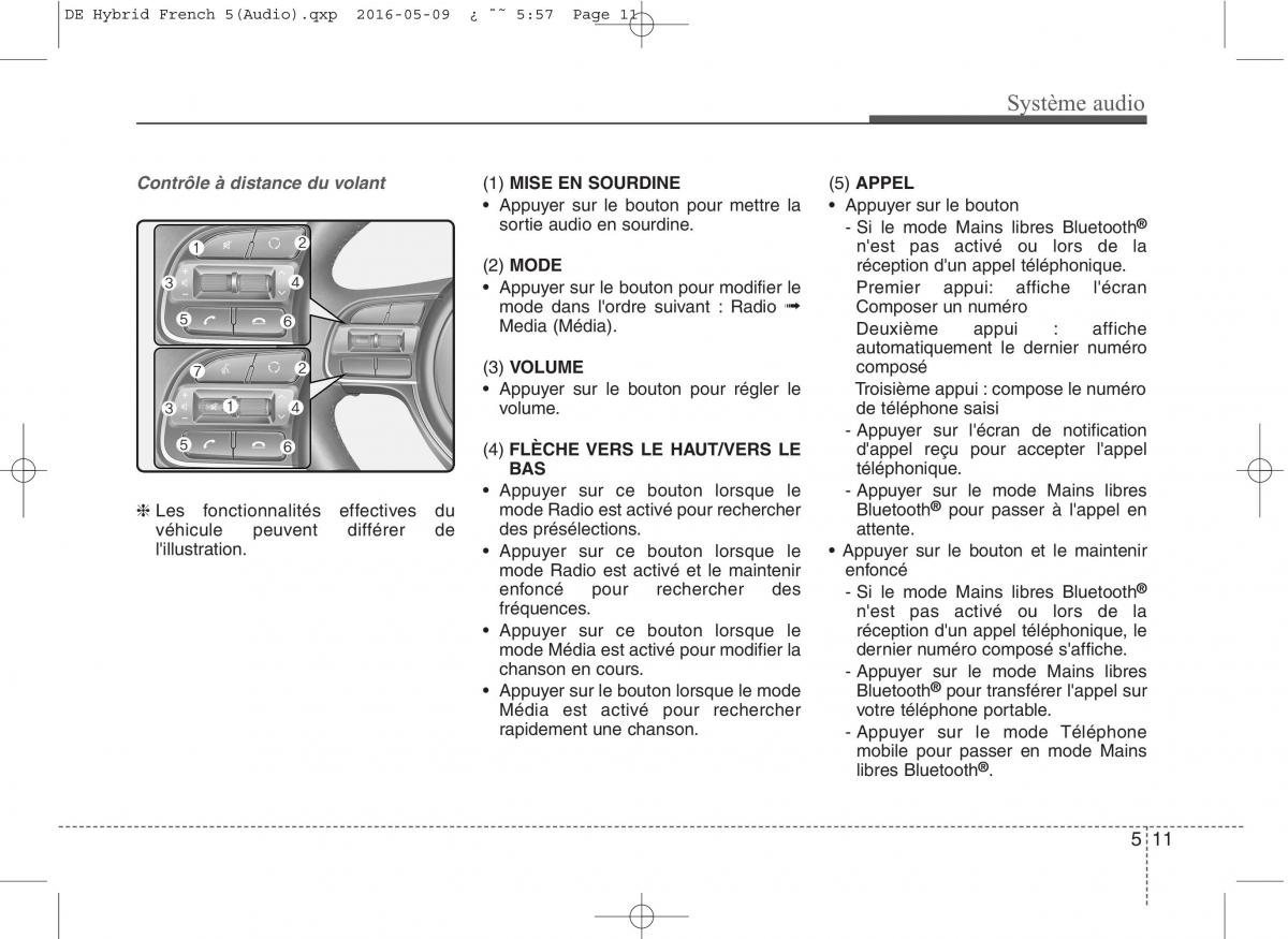 KIA Niro manuel du proprietaire / page 264