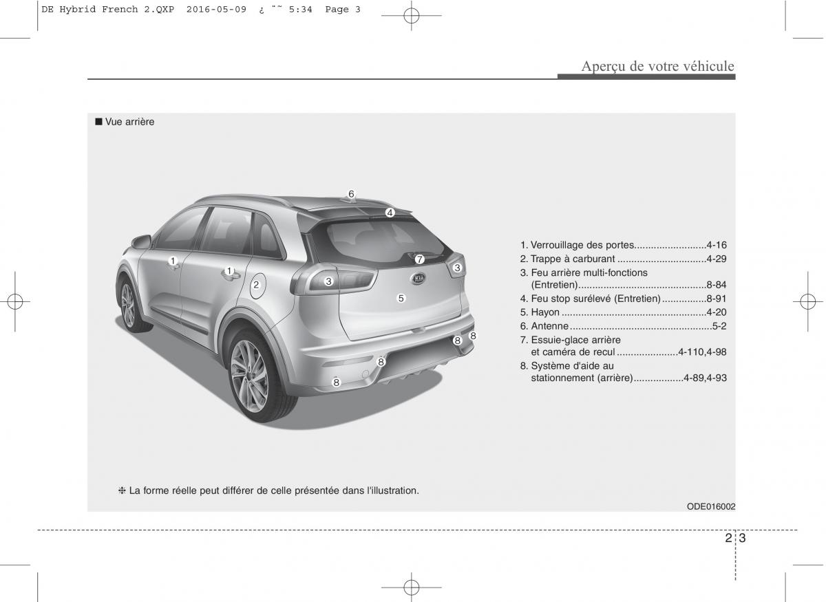 KIA Niro manuel du proprietaire / page 28