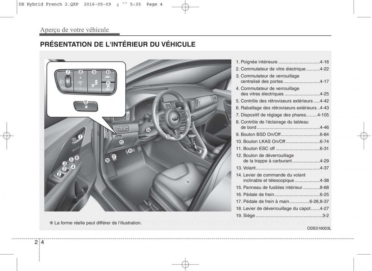 KIA Niro manuel du proprietaire / page 29