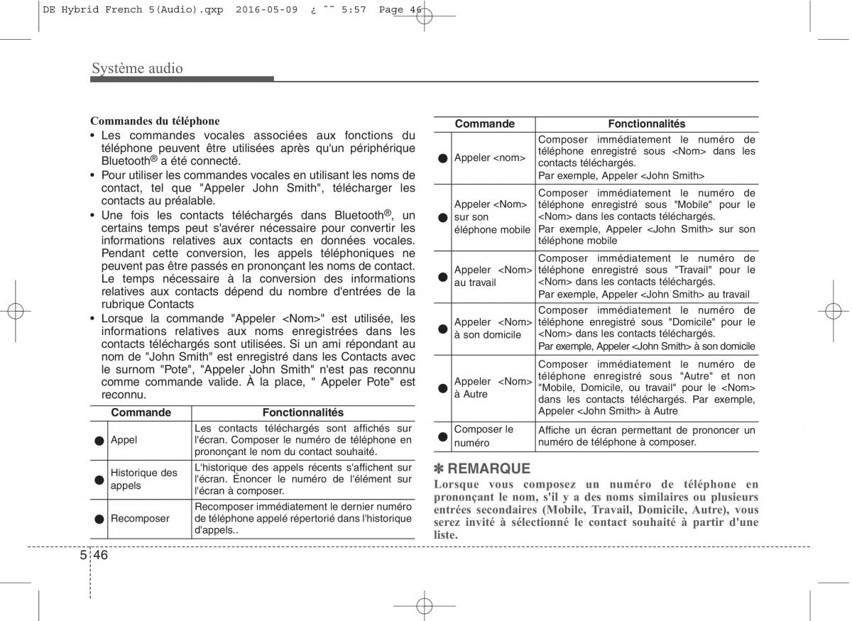 KIA Niro manuel du proprietaire / page 299