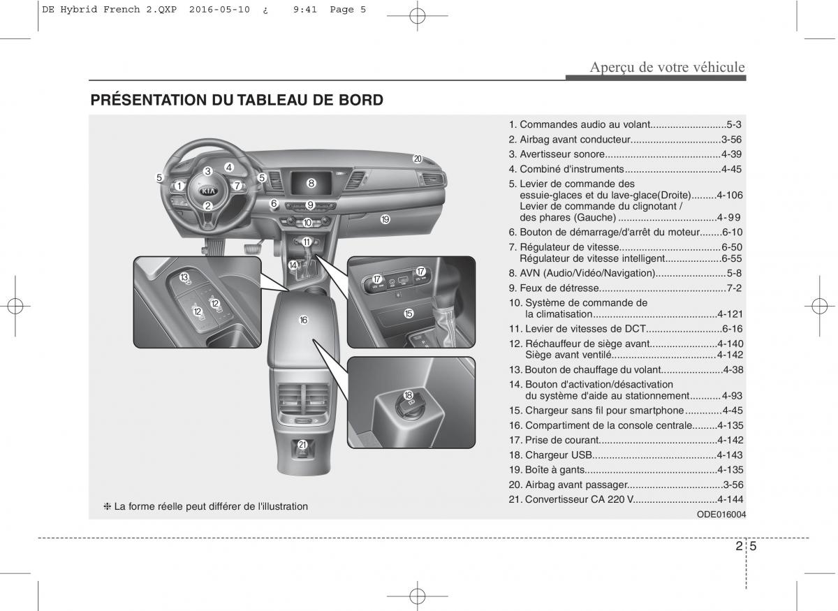 KIA Niro manuel du proprietaire / page 30