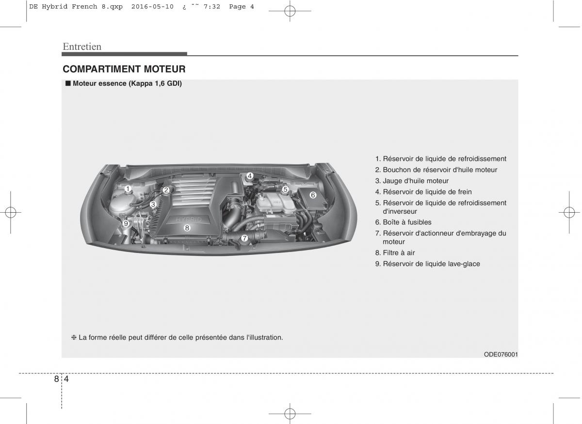 KIA Niro manuel du proprietaire / page 459