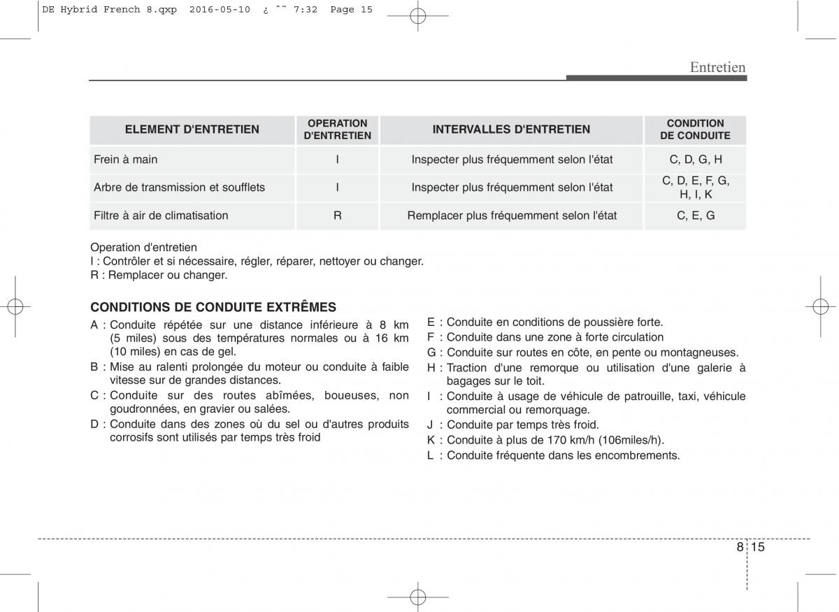 KIA Niro manuel du proprietaire / page 470