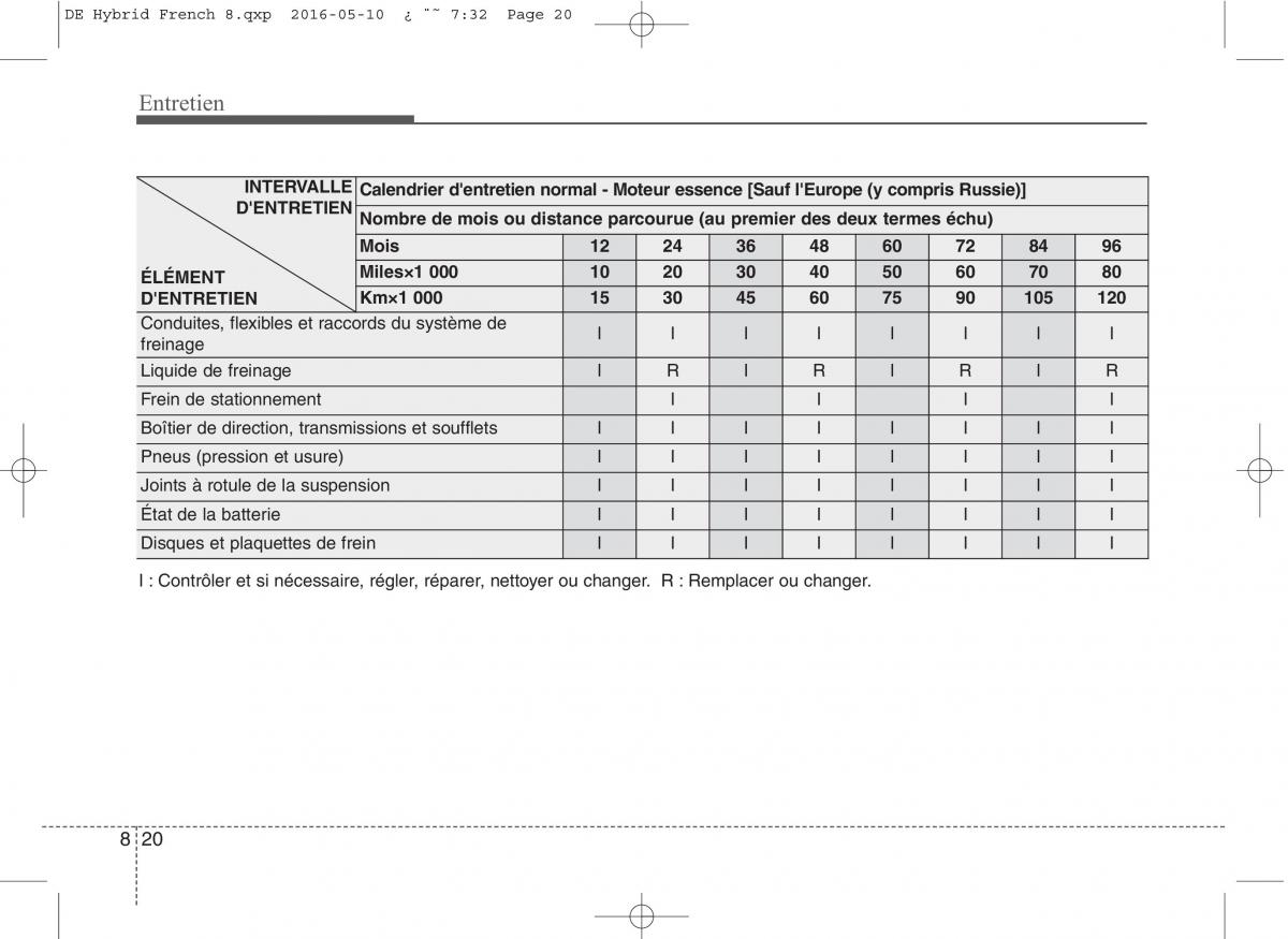 KIA Niro manuel du proprietaire / page 475