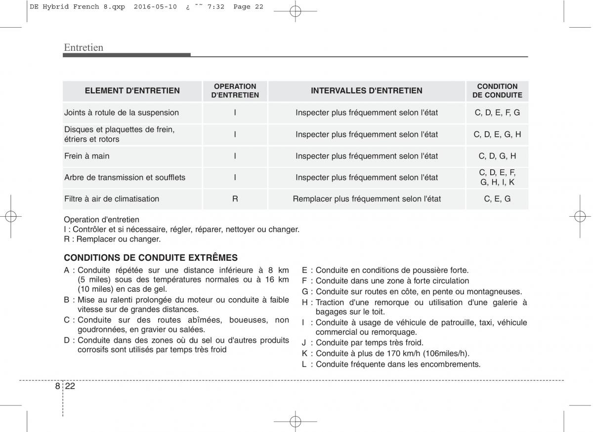 KIA Niro manuel du proprietaire / page 477