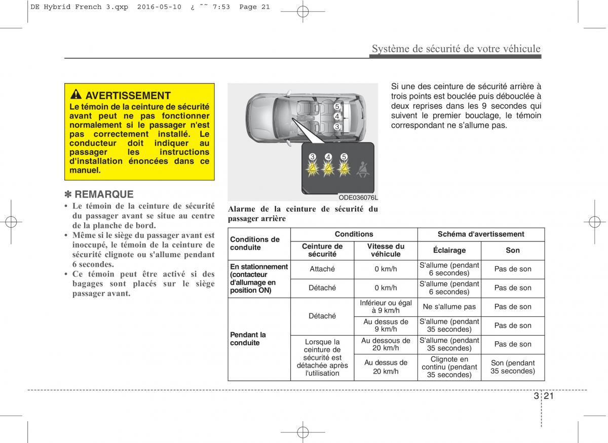 KIA Niro manuel du proprietaire / page 52