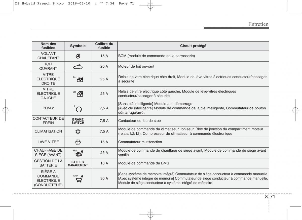 KIA Niro manuel du proprietaire / page 526