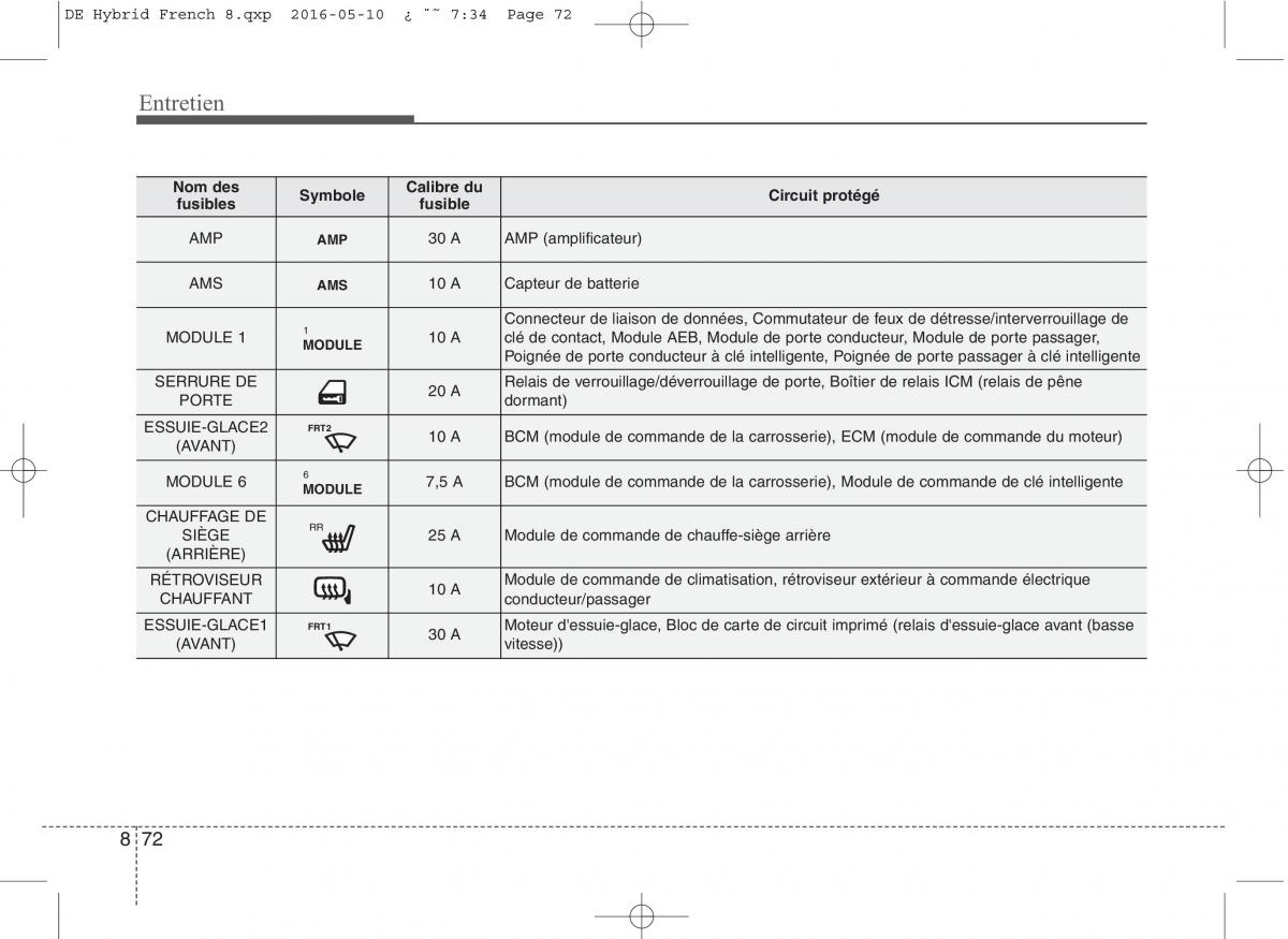 KIA Niro manuel du proprietaire / page 527