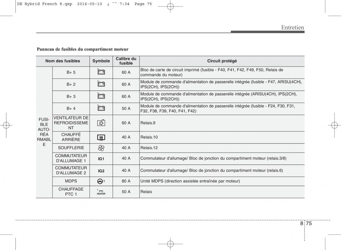 KIA Niro manuel du proprietaire / page 530