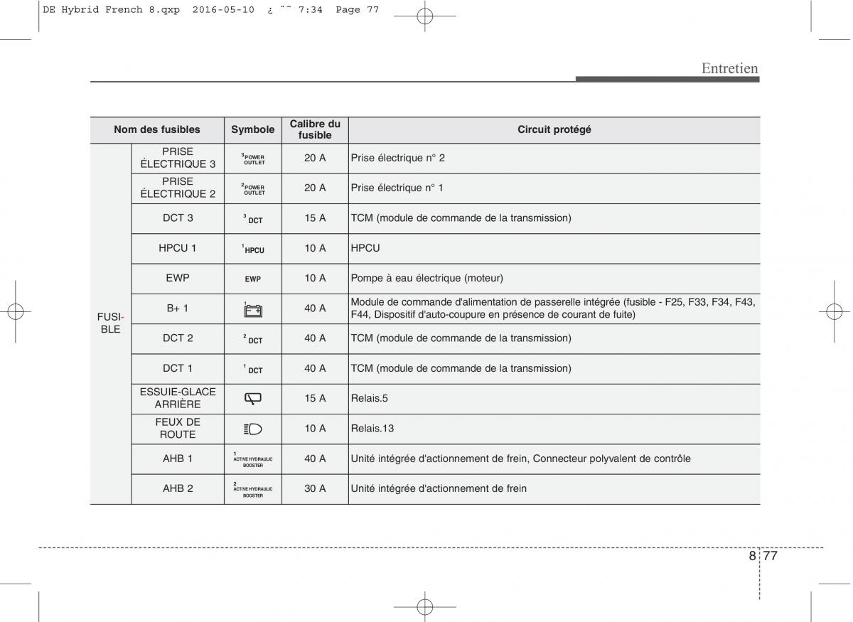 KIA Niro manuel du proprietaire / page 532