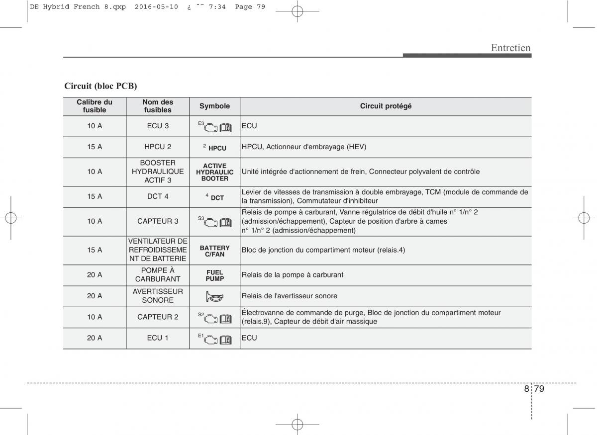 KIA Niro manuel du proprietaire / page 534