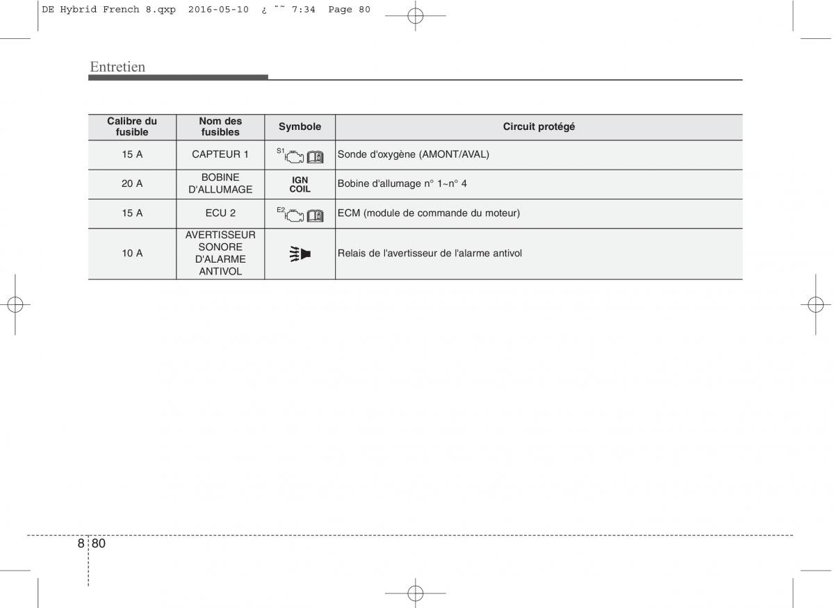 KIA Niro manuel du proprietaire / page 535