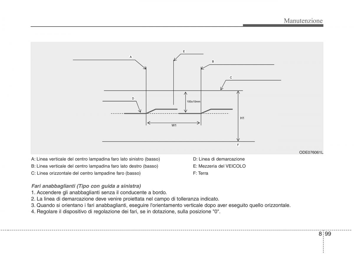 KIA Niro manuale del proprietario / page 553